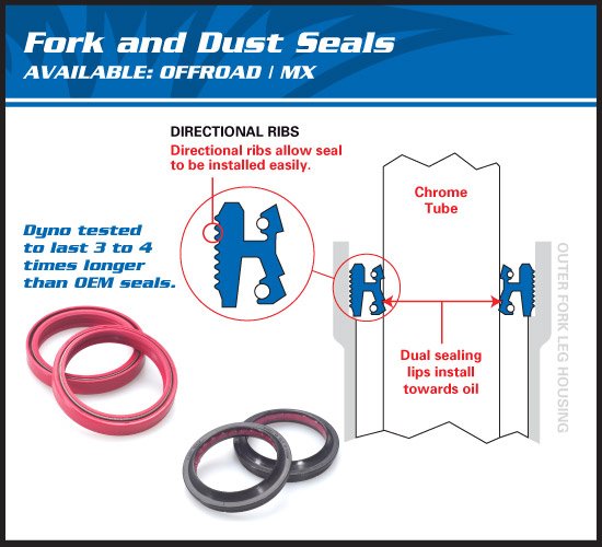 KZ 700 (1984 - 1984) fork seal & dust seal kit | All Balls