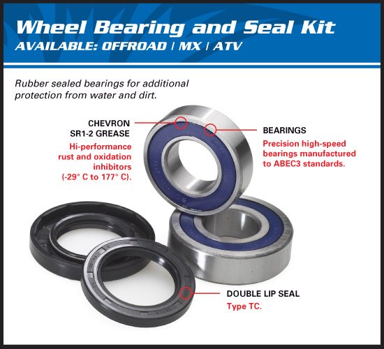 KE 100 (1976 - 2001) wheel bearing kit rear | All Balls