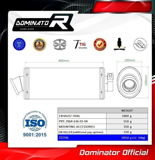 ZX 6R NINJA (2003 - 2004) exhaust silencer oval | Dominator