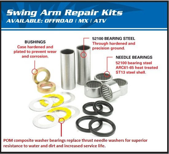 KX 250 F (2004 - 2005) swing arm bearing kit | All Balls