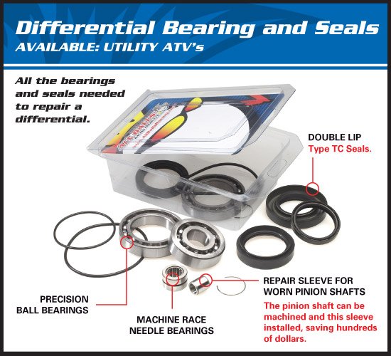 KVF 300 (2012 - 2022) differential bearing and seal kit rear | All Balls