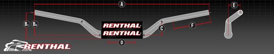 KX 125 (1985 - 2008) renthal twinwall 997 green handlebar | RENTHAL