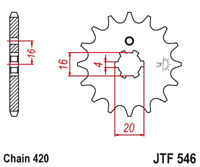 KX 65 (2000 - 2023) front sprocket 12tooth pitch 420 jtf54612 | JT Sprockets