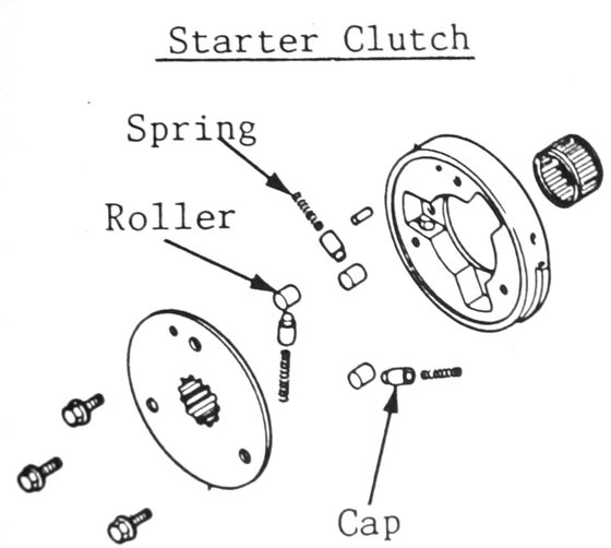 Z 1000 (1977 - 1996) starter clutch repair kit | Tourmax