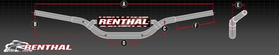 KX 250 X (2021 - 2022) fatbar36 r-works reed handlebar | RENTHAL