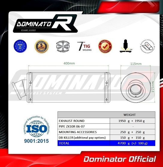 ZX 10R NINJA (2006 - 2007) exhaust silencer round | Dominator