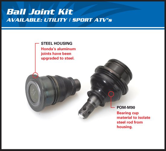 KAF 820 MULE PRO FX (2015 - 2022) ball joint kit - lower | All Balls