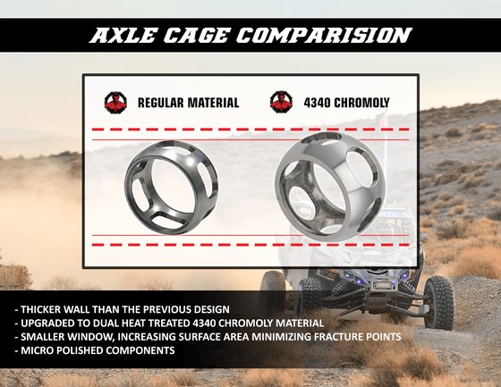 KAF 820 MULE PRO FX (2015 - 2022) hd complete axle kit | DEMON