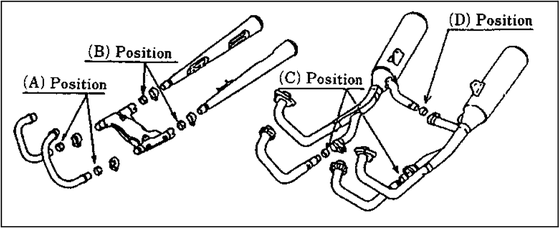 GPZ 900 R NINJA (1984 - 1985) muffler connecting gasket | Tourmax