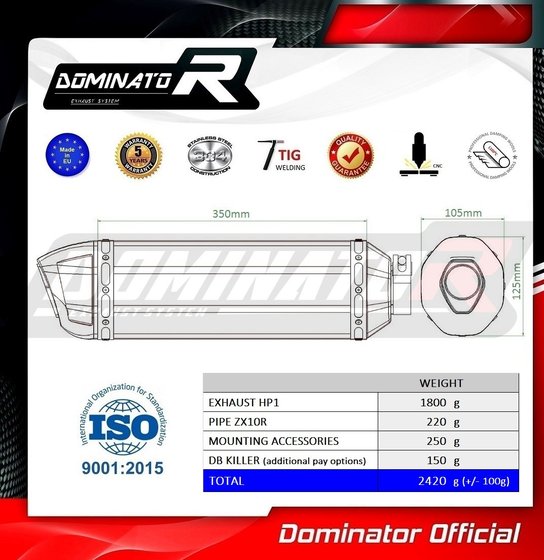 ZX 10R NINJA (2011 - 2015) exhaust silencer hp1 | Dominator