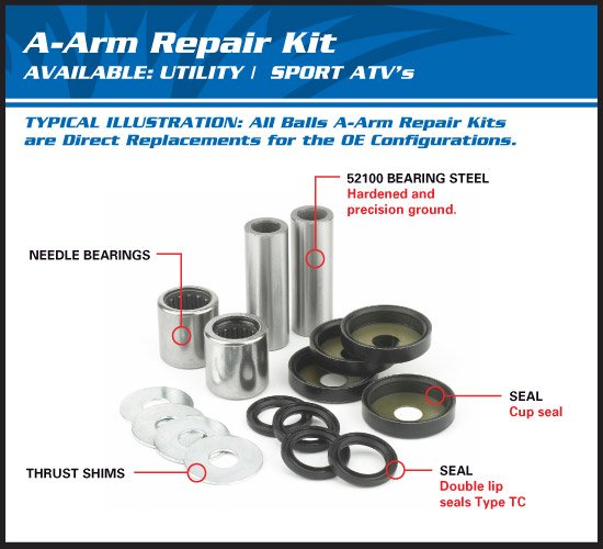 KVF 650 (2006 - 2013) lower a-arm brg - seal kit | All Balls