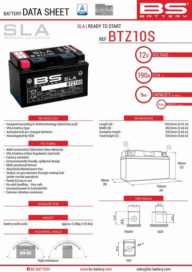 ZX 10 RR NINJA (2017 - 2019) btz10s sla battery | BS BATTERY