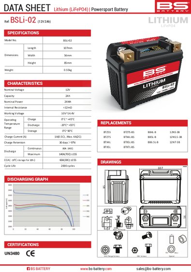 KLX 125 (2010 - 2015) lithium battery | BS BATTERY