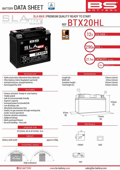 Z 1100 ST R1 (1981 - 1983) btx20hl sla max battery | BS BATTERY