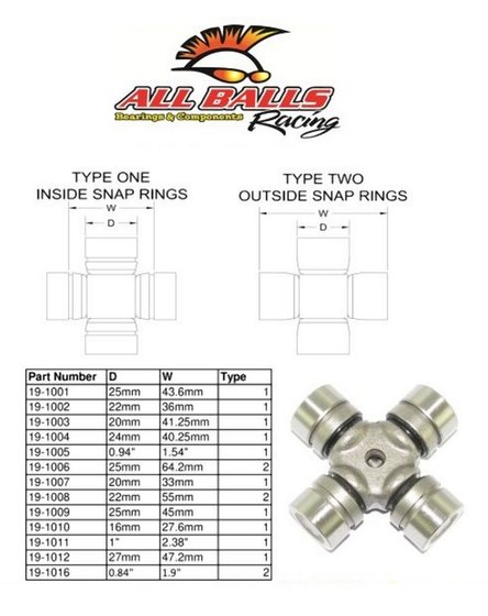 KAF 400 MULE SX (2005 - 2022) u-joint, frt drive shaft-diff side (ref 2) | All Balls