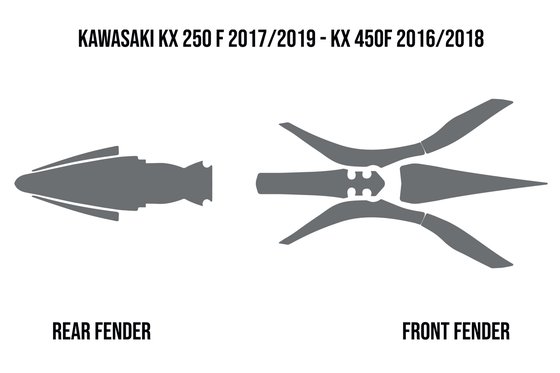 KX 250 F (2017 - 2020) purvo putos kx250f/450f | TWIN AIR