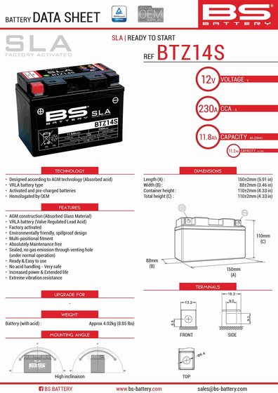 GTR 1400 (2016 - 2016) btz14s sla akumuliatorius | BS BATTERY